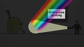 Diffraction grating