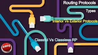 Routing Protocols - TYPES of Routing Protocol - BGP, OSPF, EIGRP, static routing, dynamic routing