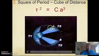 Lecture 2-4 Laws of Planetary Motion Tycho, Kepler
