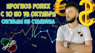 ПРОГНОЗ FOREX С 10 ПО 14 ОКТЯБРЯ | СИГНАЛЫ ИЗ СТАМБУЛА | #EURUSD #XAUUSD #BTCUSD