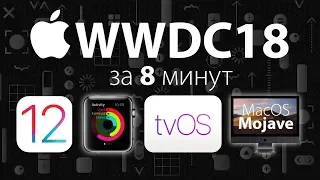 WWDC'18 за 8 минут: iOS 12, tvOS, WatchOS 5 и MacOS Mojave - обзор от Ники