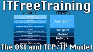 The OSI and TCP IP Model