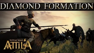 Sassanid Shock vs Germanic and Anali Nobles - Total War Attila Patch 1.3 Mechanics