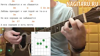 Юрий Антонов - "МЕЧТА СБЫВАЕТСЯ". Разбор на гитаре, аккорды в Am + проигрыш
