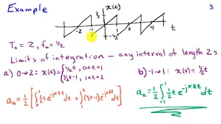Finding the Fourier Series Coefficients by Integration