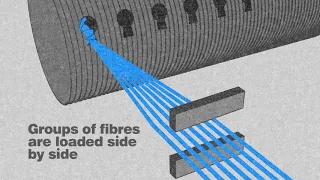 The Weaving Process - Camira Fabrics