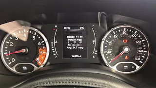 Fuel Economy Test...Jeep Renegade 1.4 Manual