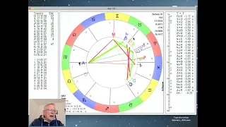 Monatshoroskop Mai 2024 "Wonnemonat Mai auch astrologisch?