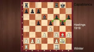 Partie d'échecs célèbre commentée  Winter contre Capablanca à Hastings 1919