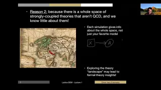 Physics Beyond the Standard Model on the Lattice (Ethan Neil): Lecture 1a