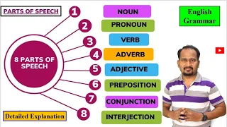 8 Parts of Speech In English | Learn With Examples | Detailed Explanation