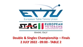 European Veteran Campionships 2022 - 2 JULY - TABLE 2 - FINALS