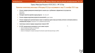 Ключевые изменения в Методику 421/пр, внесенные приказом 557/пр