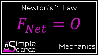 Newton's 1st Law