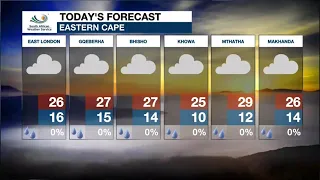 Weather Forecast | 29 November 2021