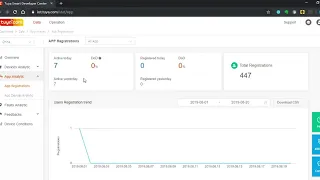 3 Operation Tutorial of data center