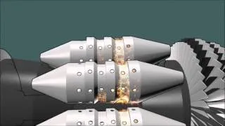 How A Gas Turbine Engine Works (Blender Animation)
