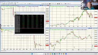 PreMarket Prep Plus - May 5, 2023