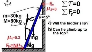 Physics 15  Torque Example 7 (7 of 7) The Ladder Problem (should be cos(15) at end)