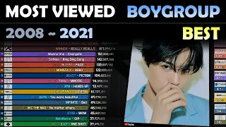 MOST VIEWED K-POP BOY GROUP M/V BEST (2008-2021)