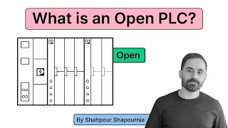What is an Open PLC?