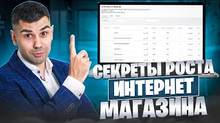 Секретный инструмент мониторинга цен конкурентов 🏪