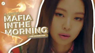 [How would] Blackpink Sing 마.피.아. In the morning (Itzy) Line Distribution