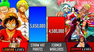 Straw Hat Pirates Vs All Warlords (Shichibukai) Power Levels - SP Senpai 🔥