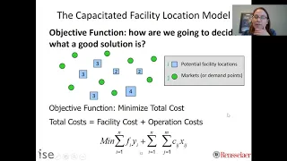 Capacitated Facility Location Model Formulation