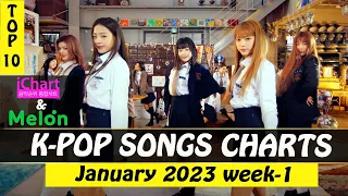 TOP 10 KPOP SONGS ON iCHART & MELON CHART | JANUARY 2023 WEEK-1