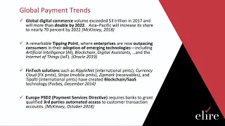 The Global Transformation in Payments is Happening Today!