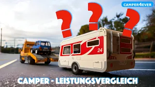 Wer schleppt den Camper ab❓Vergleich Automobilclubs und gibt es Alternativen❗️➡️Das müsst ihr wissen