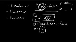 A.5 (Part 1) | Eigenvalues and Eigenvectors | Introduction to Quantum Mechanics (Griffiths)