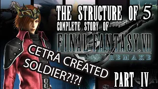 The Complete Story Of Final Fantasy 7 Remake: The Structure Of 5: PART 4