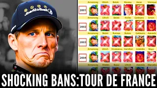 BANNED Tour de France Winners