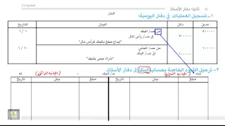 مبادئ المحاسبة - مثال مبسط لكيفية الترحيل إلى دفتر الأستاذ والترصيد 5-3