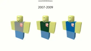 Evolution of the Default Avatar in Roblox (2006-2020 Generations)