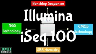 Illumina iSeq 100 | Benchtop Sequencer |