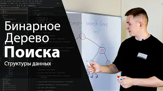 Бинарное дерево поиска | Структуры данных и алгоритмы | Изучение алгоритмов