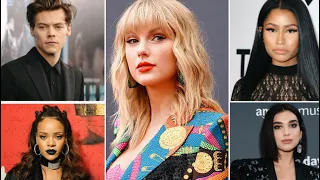Celebrities Talking About Taylor Swift