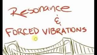 Forced Vibrations and Resonance
