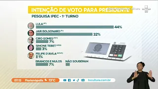 Eleições 2022: pesquisa Ipec aponta liderança de Lula (PT)  sobre Bolsonaro (PL)