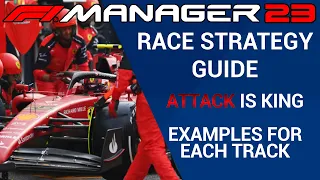 Race Strategy - Complete Guide to Races (Tyre Advantage/VSC/Safety Car) - F1 Manager 2023