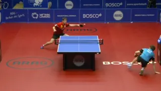 SF | Kristian Karlsson vs Jonathan Groth | European Champions League 2020/2021 Highlights