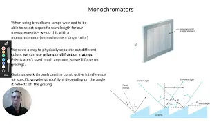 Chapter 20: Diffraction Gratings | CHM 214 | 165