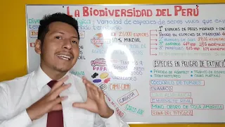 LA BIODIVERSIDAD DEL PERÙ