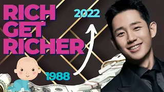 12 Korean Actors Who Were Extremely Wealthy from Birth | The Rich Get Richer