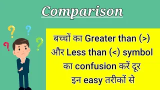 Easy methods to remember Greater than & Less than Symbols || Symbol confusion problem for kids