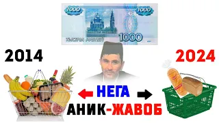 Йилдан-йил нега нархлар ошиб кетмоқда! °Абдуллох Домла°Abdulloh Domla° #abdullohdomla #namoz #zikr