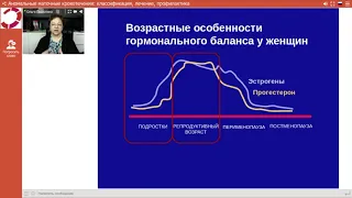 Экспертология | Аномальные маточные кровотечения Пустотина О.А.